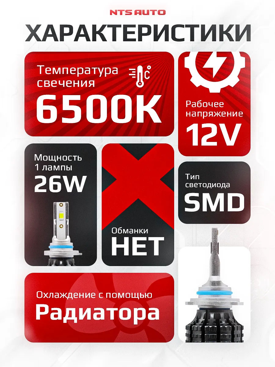 Светодиодные лампы S5 HB4