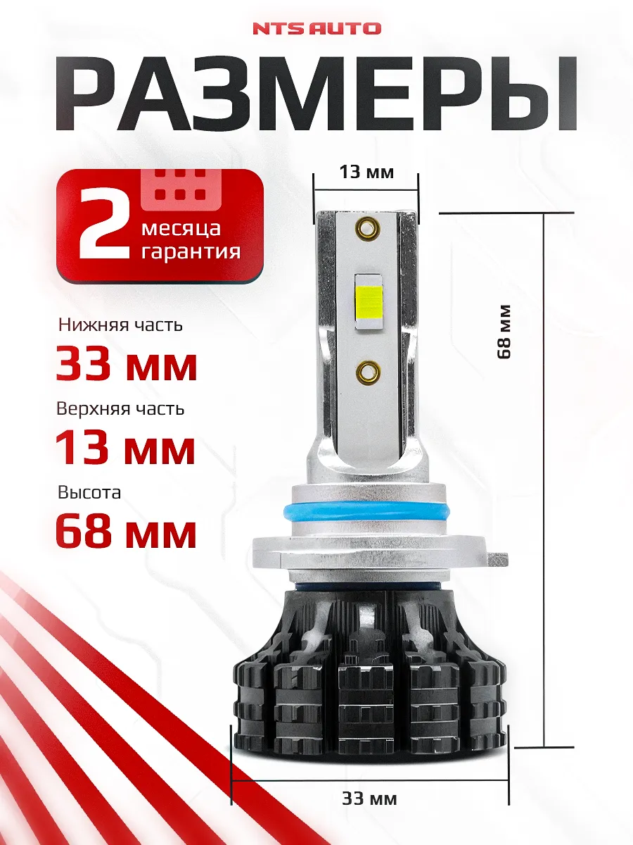 Светодиодные лампы S5 HB4